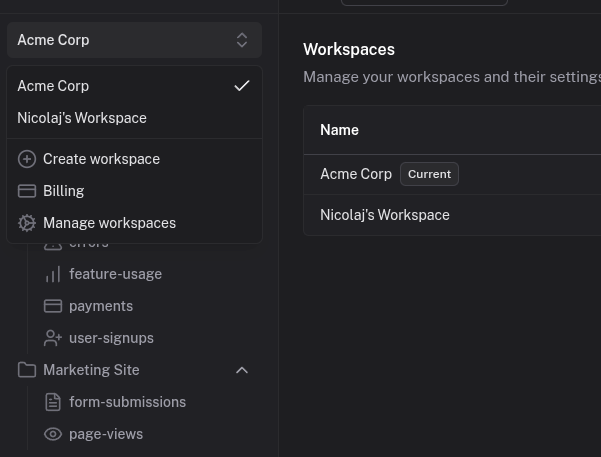 Workspace management overview