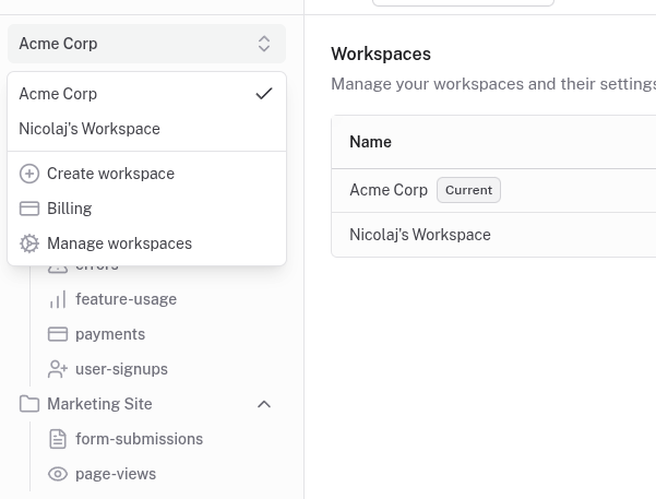 Workspace management overview