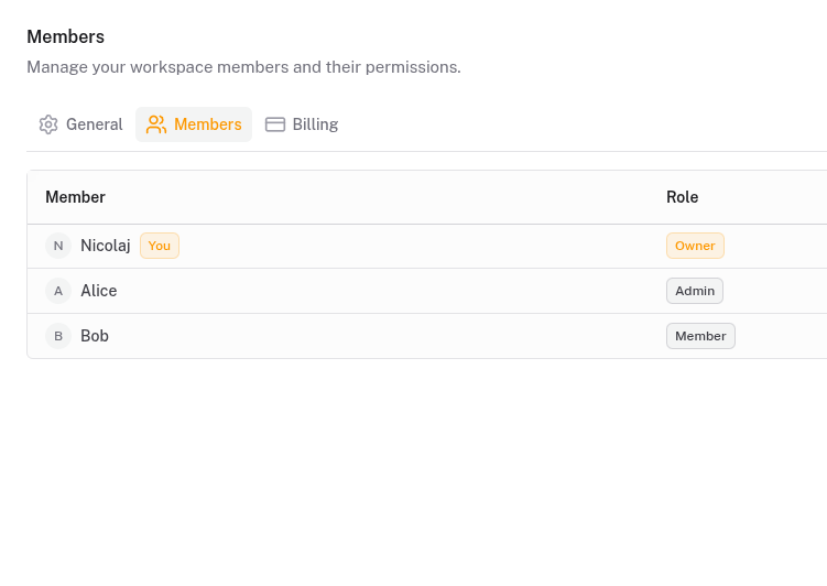 Workspace features detail